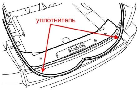 diagram of rear bumper Land Rover Range Rover Sport